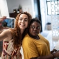The Best Business Ideas for Women Entrepreneurs